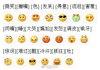 2017微信表情意思全解图片含义_搜狐科技_搜狐网