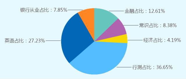 中国农业人口多少_投稿人:中国农业大学(2)