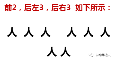 舞蹈队形这么编才好看跳舞的人多看看