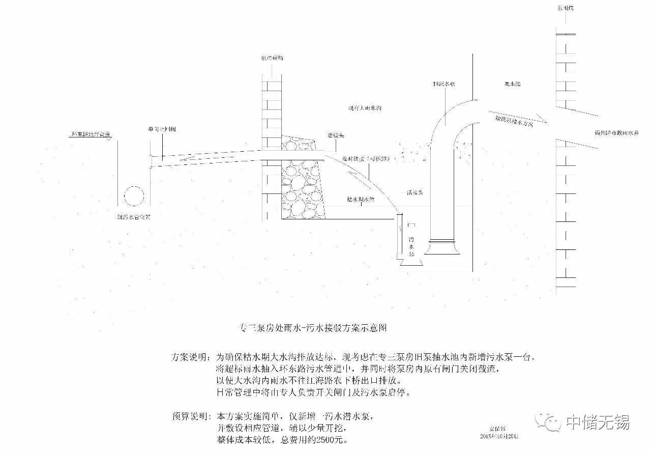 前方高能!中储无锡公司"三小"活动进入评选阶段啦