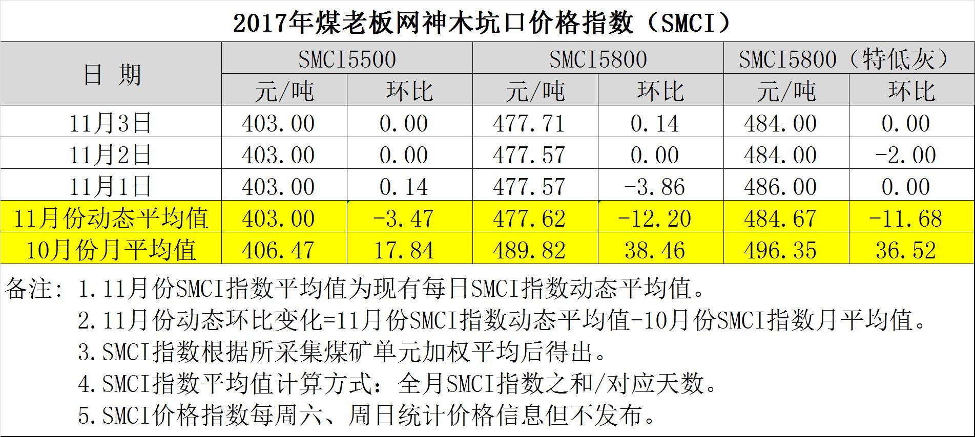 孝义市人口有多少_孝义市地图(2)