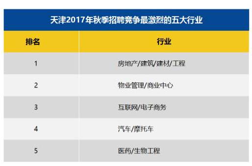 武清区多少人口_武清区地图(2)