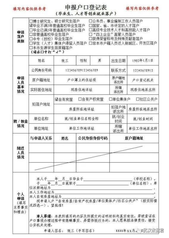 学校常住人口登记表_常住人口登记表(3)