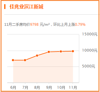 重庆38个区县第一季度gdp_重庆十大土豪区县曝光,太富了 主城人都眼红了(2)