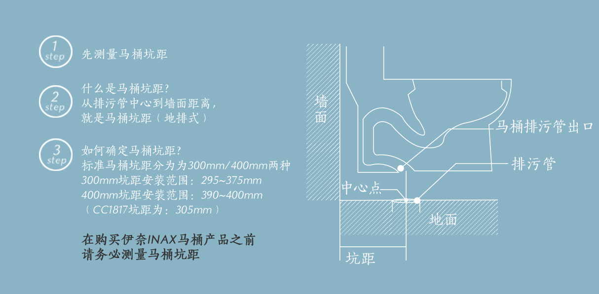 马桶坑距与测量