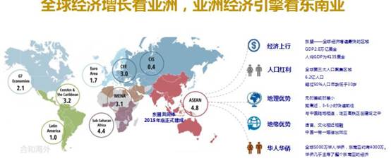 亚洲最新人口_亚洲人口分布图(2)