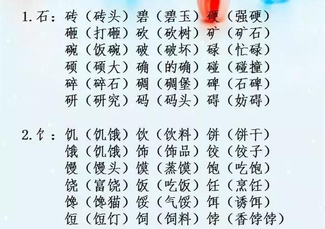 语文老师精心整理小学辨字组词超实用孩子再也不词穷