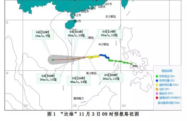 2018海南省服务业占经济总量_海南省地图