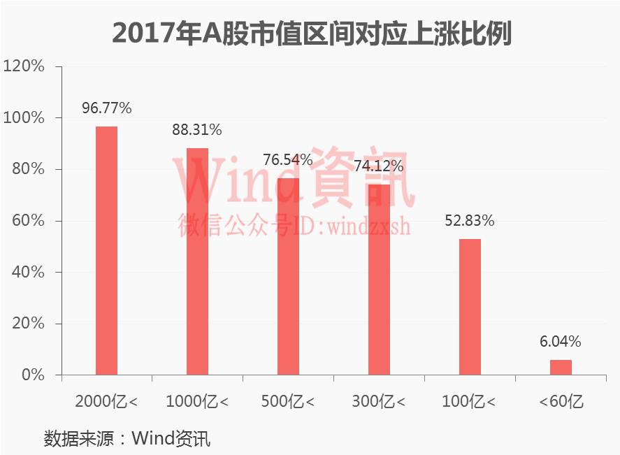 湘阴gdp为什么没涨_近10年房价涨幅没有超过GDP和M2,买房为啥保值(3)