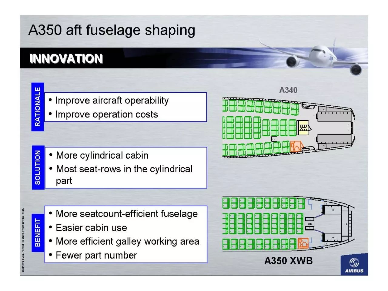 空客a350系列技术总览