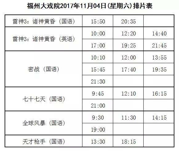 11月4-7日电影场次 福州大戏院