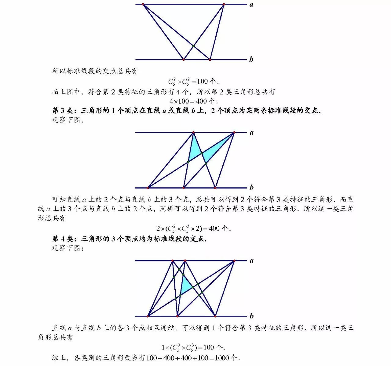 【数学竞赛巡礼第二期】华罗庚金杯少年数学邀请赛