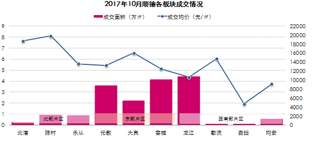 顺德龙江2020年GDP_全国31个省份2020年GDP全部出炉,湖南仍然是全国第9(2)