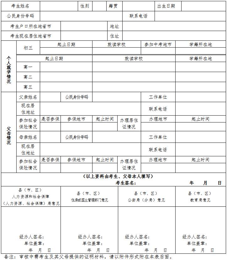 摸排农村户籍人口的工作总结_农村房子图片(3)