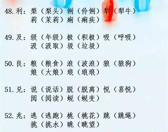 语文老师精心整理:小学"辨字组词,超实用,孩子再也不词穷!