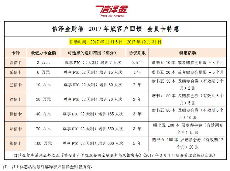 上海实有人口登记办理_上海市实有人口信息登记指南(2)