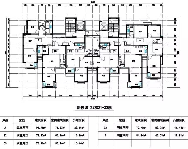 一梯多户国家安置房户型cad平面设计图纸