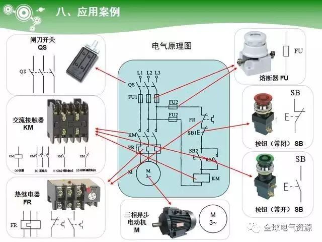 各类电气元件符号详解