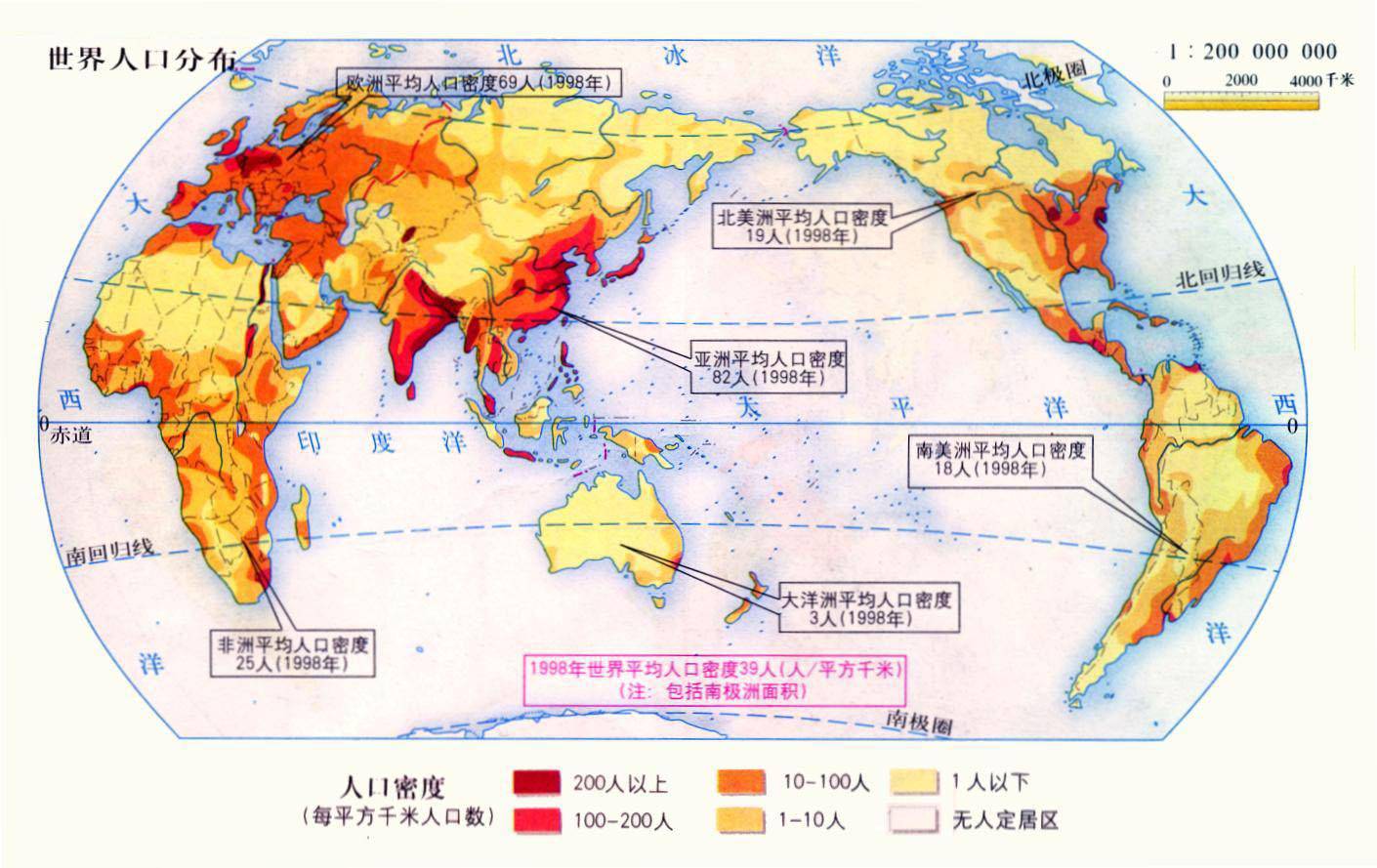 柬埔寨人口