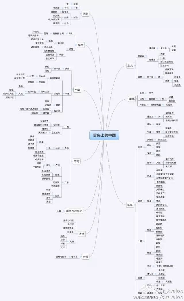 方有多少人口_北流隆盛镇有多少人口