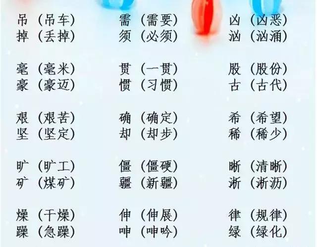 语文老师精心整理:小学"辨字组词",超实用,孩子再也不词穷!