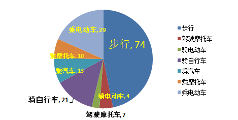 塞拉摩人口_塞拉摩 搜狗百科(2)