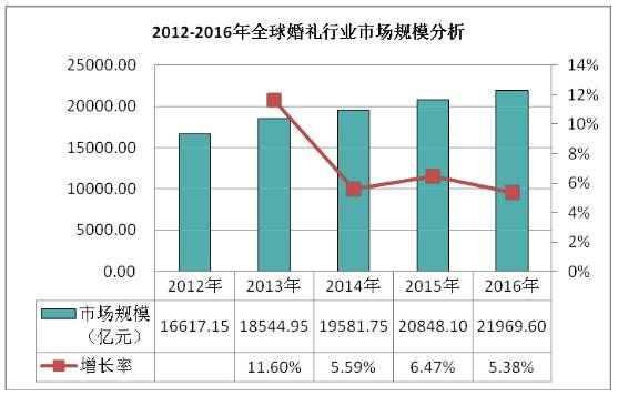 印度目前人口_印度 重难点分析(2)