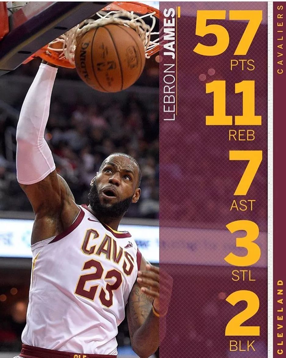 lebronjames再创记录!