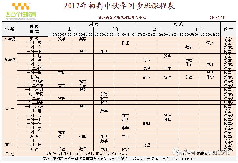 地理高中三角形人口_高中地理人口思维导图(2)