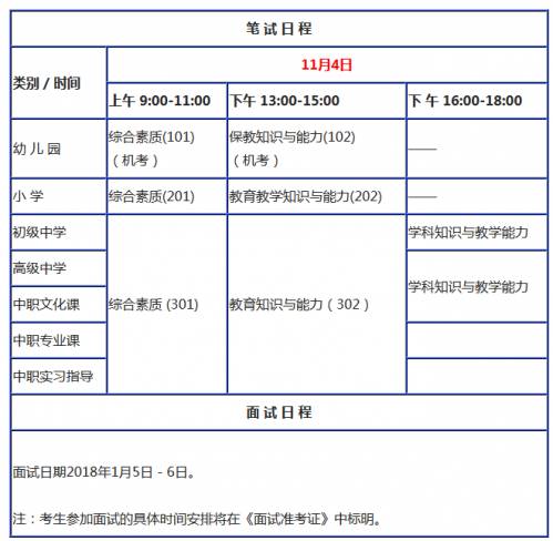 教师资格证照片