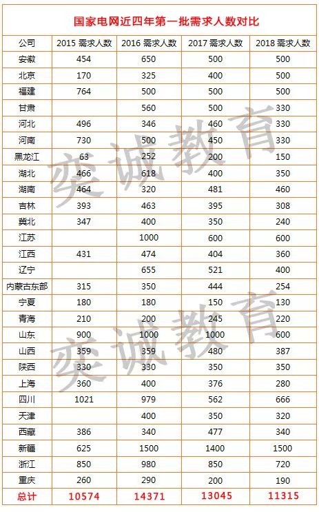 加拿大人口2018总人数_加拿大人口(2)