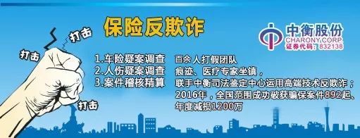 代位追偿原则适用于 保监会印发的反保险欺诈指引重点