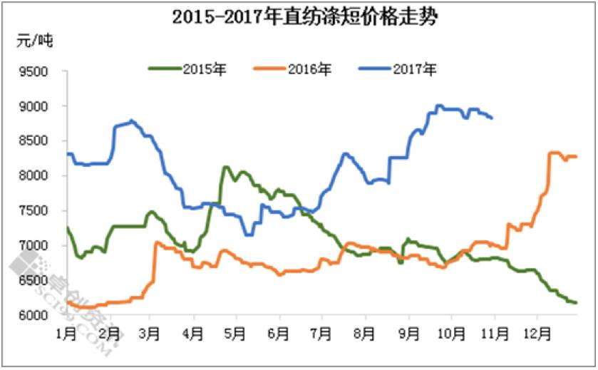 人口大循环_三根水管大循环水路图(2)