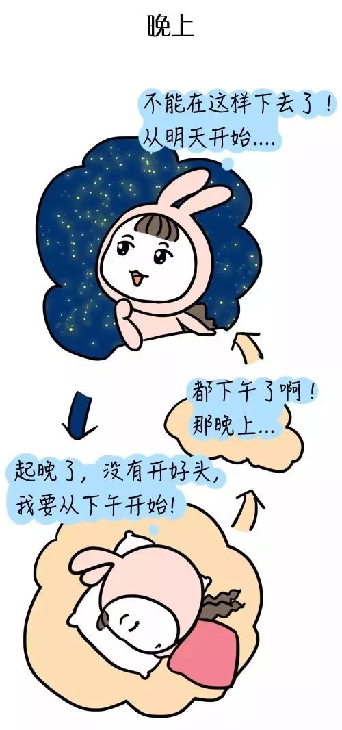 懒癌晚期 | 拖延症,究竟在拖什么?