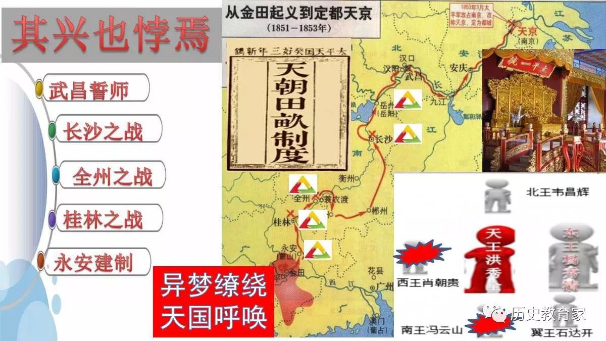 【教学研究】兴亡忽焉:太平天国神剧的落幕