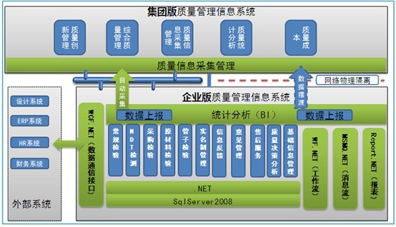 上海实有人口管理系统_实有人口管理员工服(2)