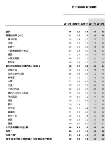 日本人口老龄化面临的挑战_日本人口老龄化(2)