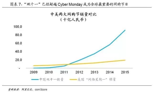 人口负面影响_风对人口迁移的影响(3)