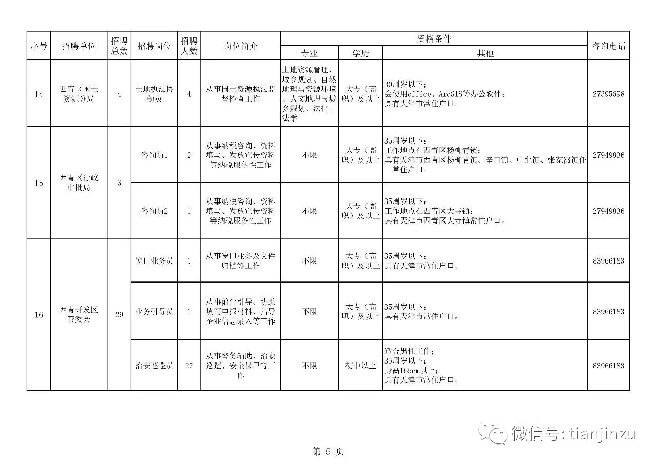 人口与劳动资源答案_人口与资源艺术字(3)