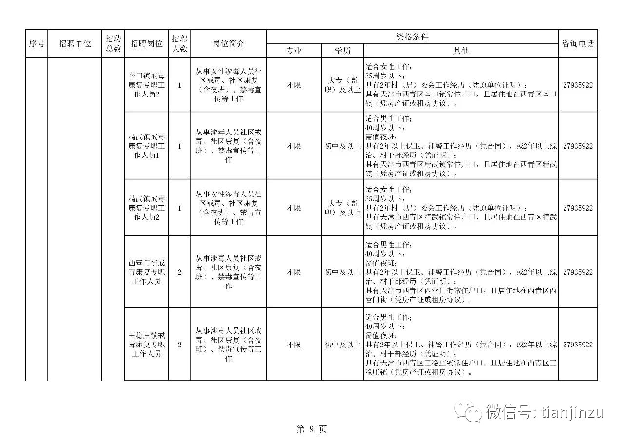 人口与劳动资源答案_人口与资源艺术字(3)