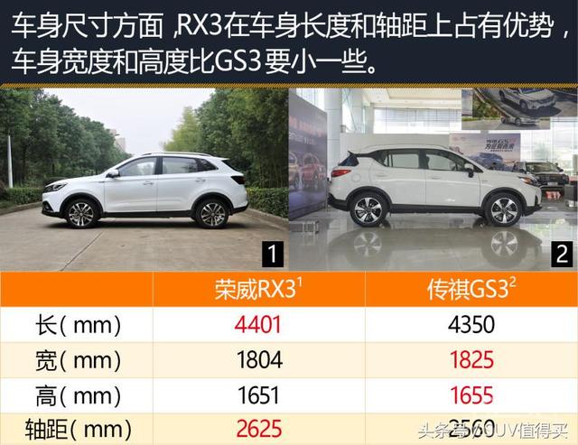 荣威rx3采用了品牌最新的"律动设计"理念,整体造型与rx5(参数|图片)