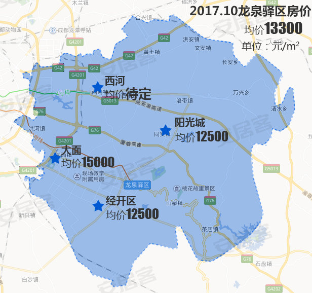 龙泉驿区:均价13300元/㎡