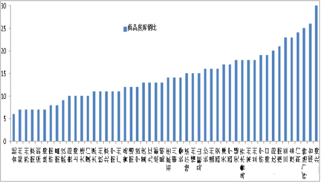 人口周期是什么_专题|人口持续流入而市场下行城市系列研究——南宁楼市短中(2)