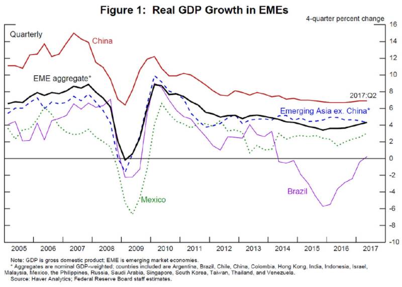 新兴gdp_新兴冠状病毒手抄报