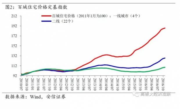 温江人口2021多少人口_2021中国人口大迁移报告 从城市化到大都市圈化(2)