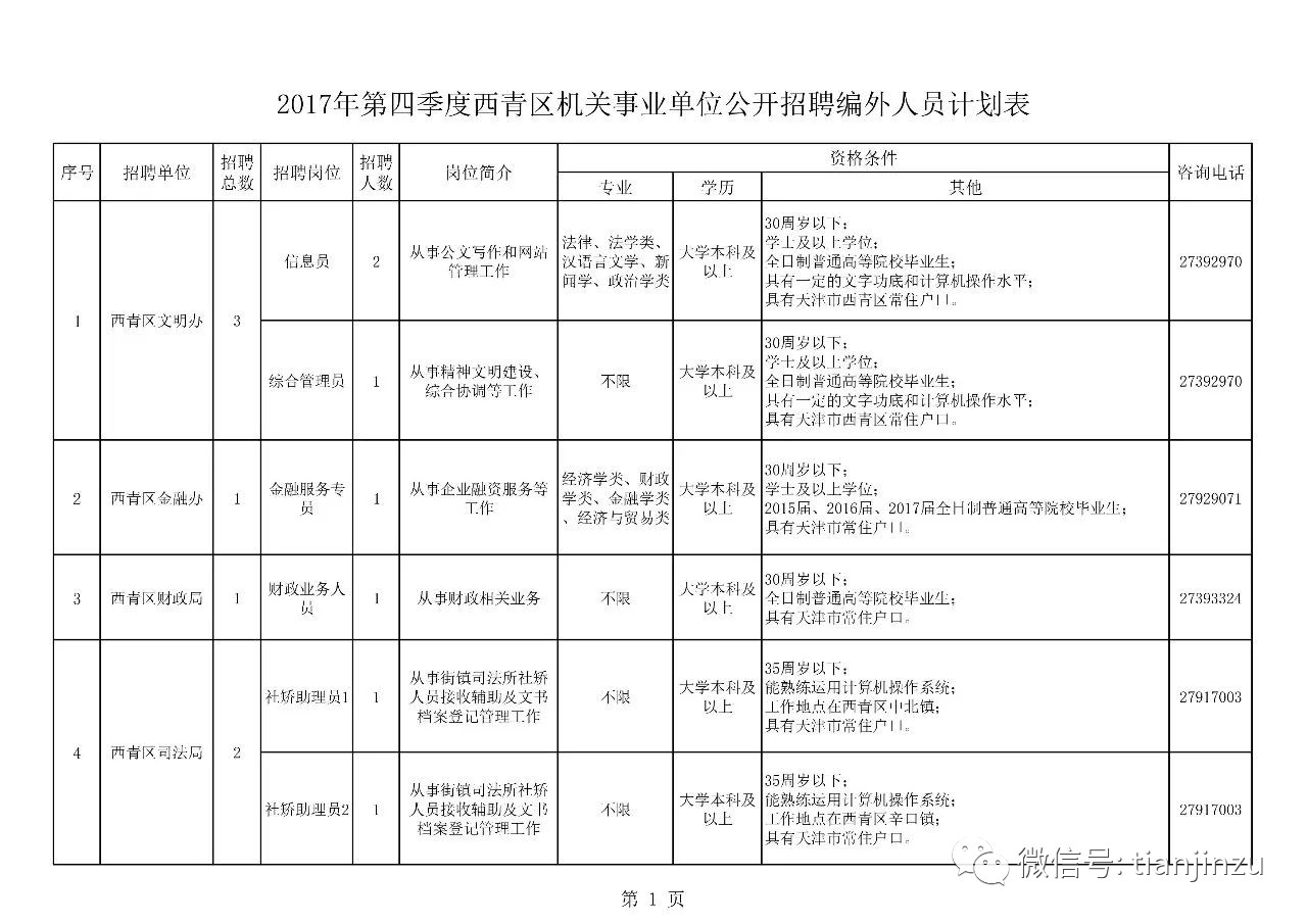 人口与劳动资源答案_人口与资源艺术字(3)