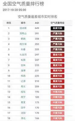 济州岛常住人口多少_常住人口登记表(3)