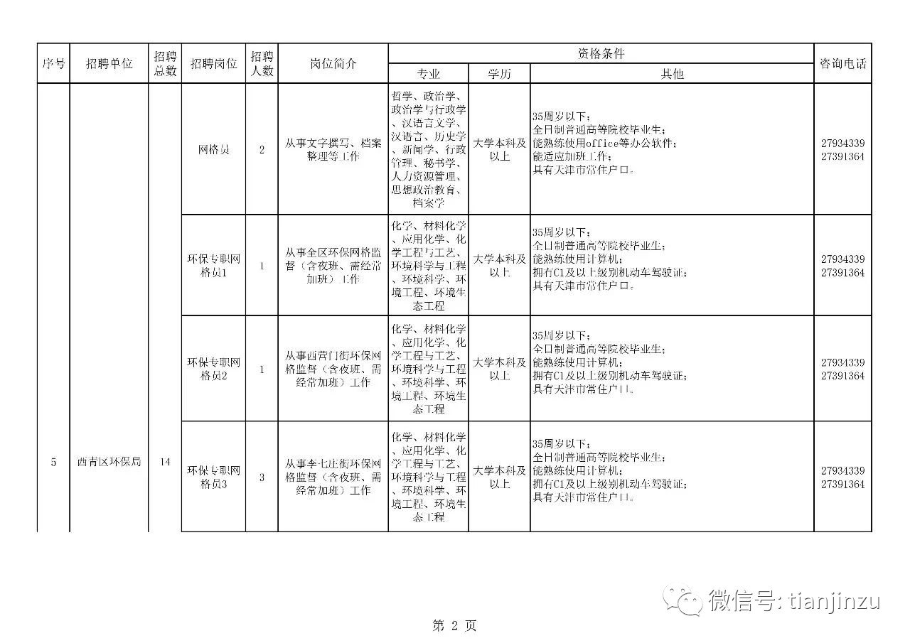 人口与劳动资源答案_人口与资源艺术字(3)