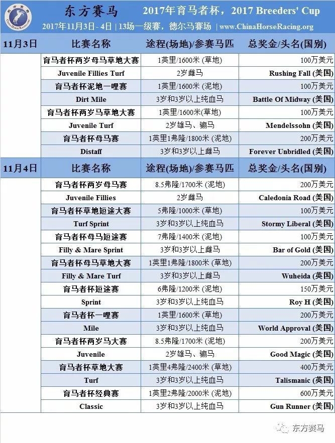 现在王姓人口数量_...报告出炉,国内王姓人口突破1亿,占据头把 交椅(3)