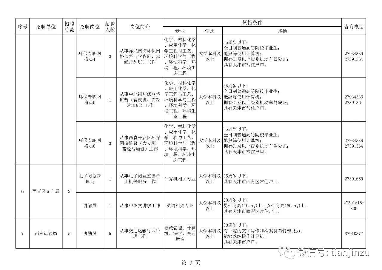 人口与劳动资源答案_人口与资源艺术字(3)